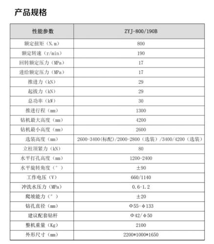 架柱式液压回转钻机ZYJ-800/190B